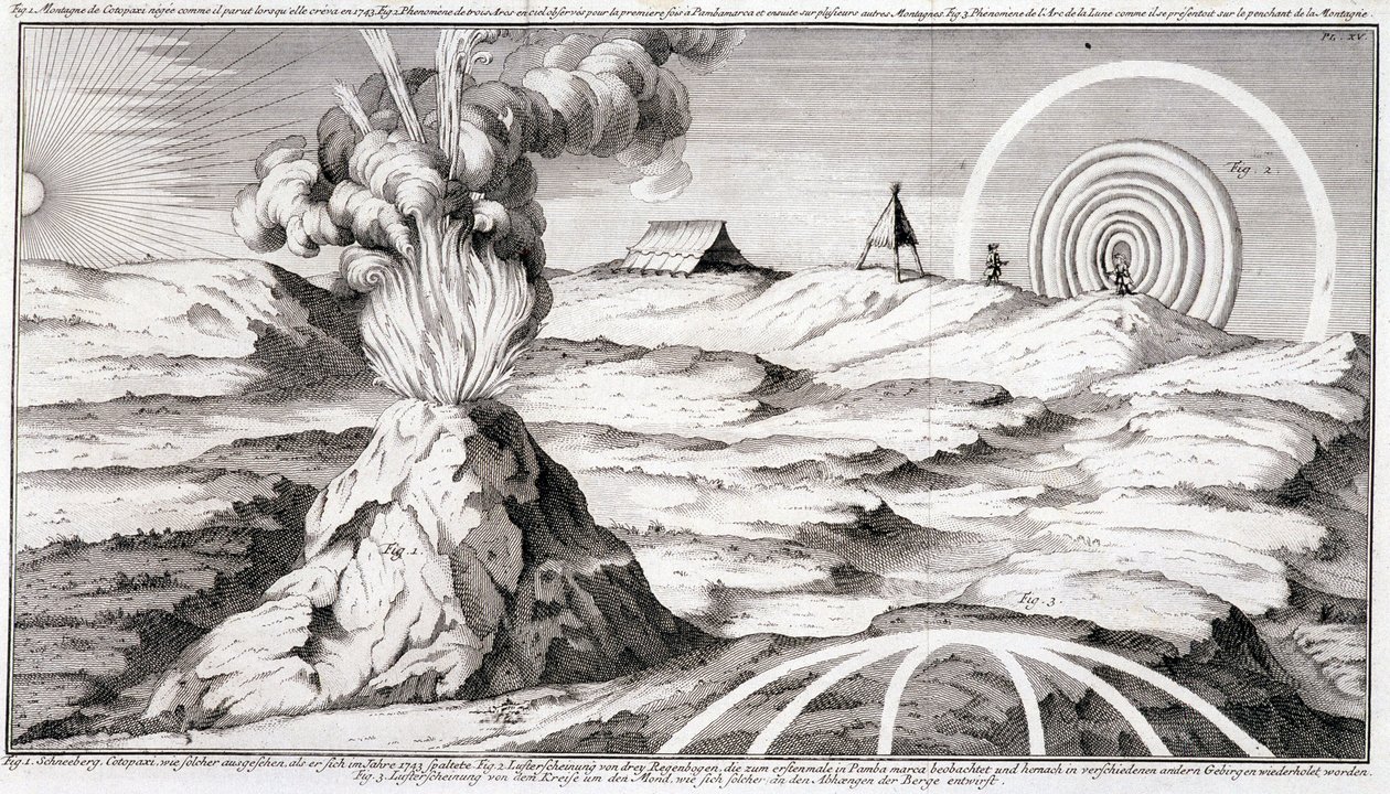 Volcán en la montaña de Cotopaxi - en “Viaje Histórico de América del Sur realizado por Orden del Rey de España por Don Jorge Juan y Don Antonio de Ulloa”, T.1, en C.A. Jombert, Librería del Rey, París de Unknown artist