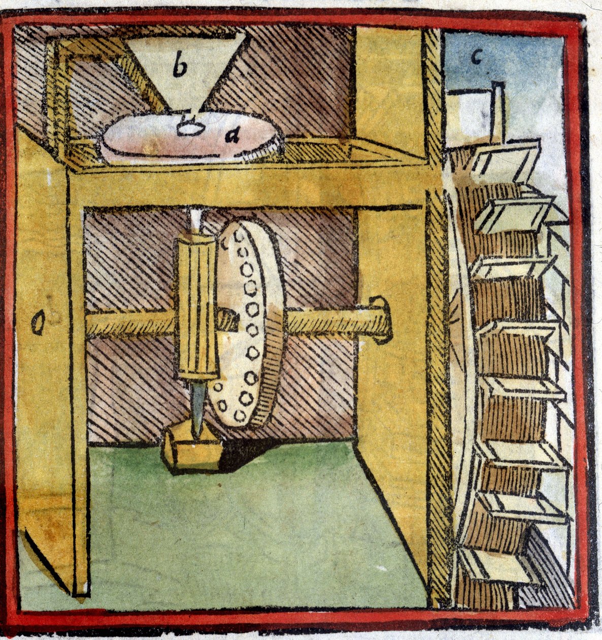 Rueda de molino de agua utilizada para moler el trigo. Representación de un árbol de levas (un pasador de madera unido a un eje giratorio). De "De architectura" de Vitruvio. 1630. Biblioteca Trivulziana, Milán. de Unknown artist