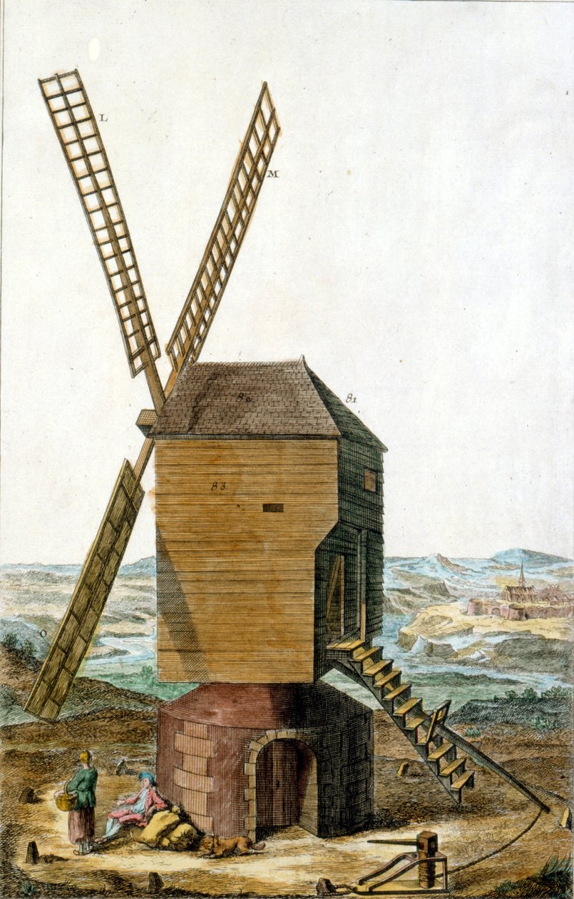 Molino de viento (grabado del siglo XVIII) de Unknown artist