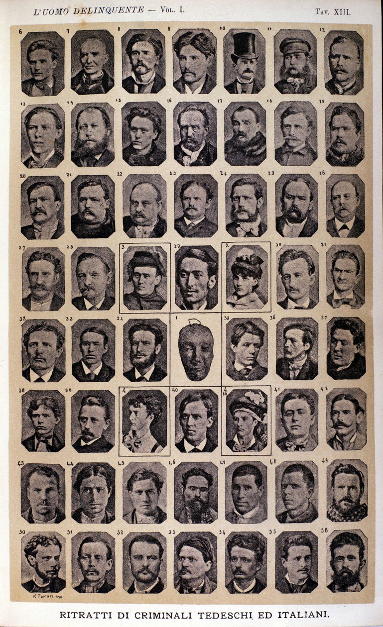 Retratos de criminales alemanes e italianos. Álbum de fotografías recopiladas por Cesare Lombroso (1835-1909), criminólogo italiano: “El hombre criminal” de Unknown photographer