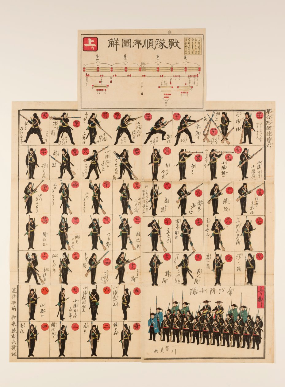 Juego pictórico de tablero y dados (sugoroku): el ejercicio militar "Saltar a una conclusión apresurada" de Utagawa Yoshikazu