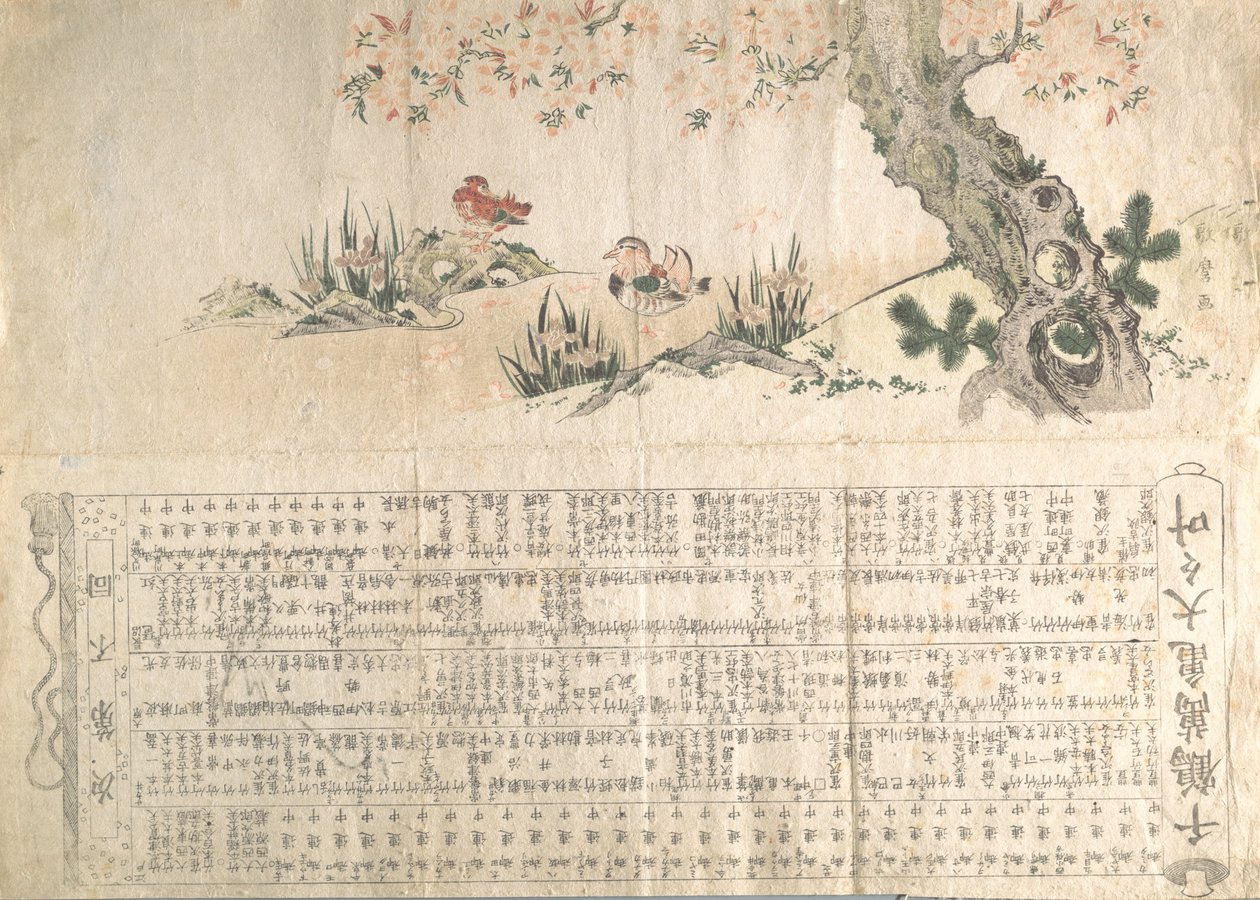 Patos mandarines en un paisaje primaveral: Programa para una actuación de Jururui, ca. 1807 de Utamaro II