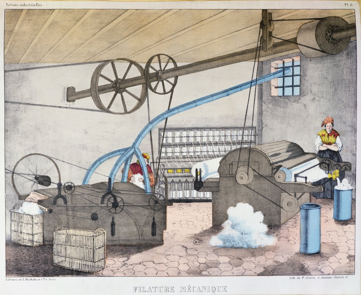 Tejido y hilado industrial, lámina 8 de un libro de enseñanza sobre industrias y trabajos, publicado c.1860 de V. Janson
