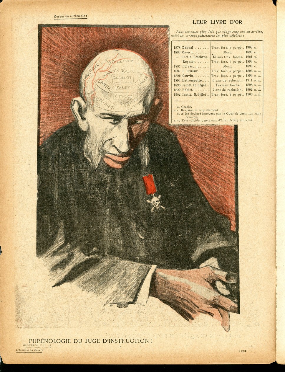 El plato de mantequilla, número 129, Satírico en colores de Vaclav Hradecky