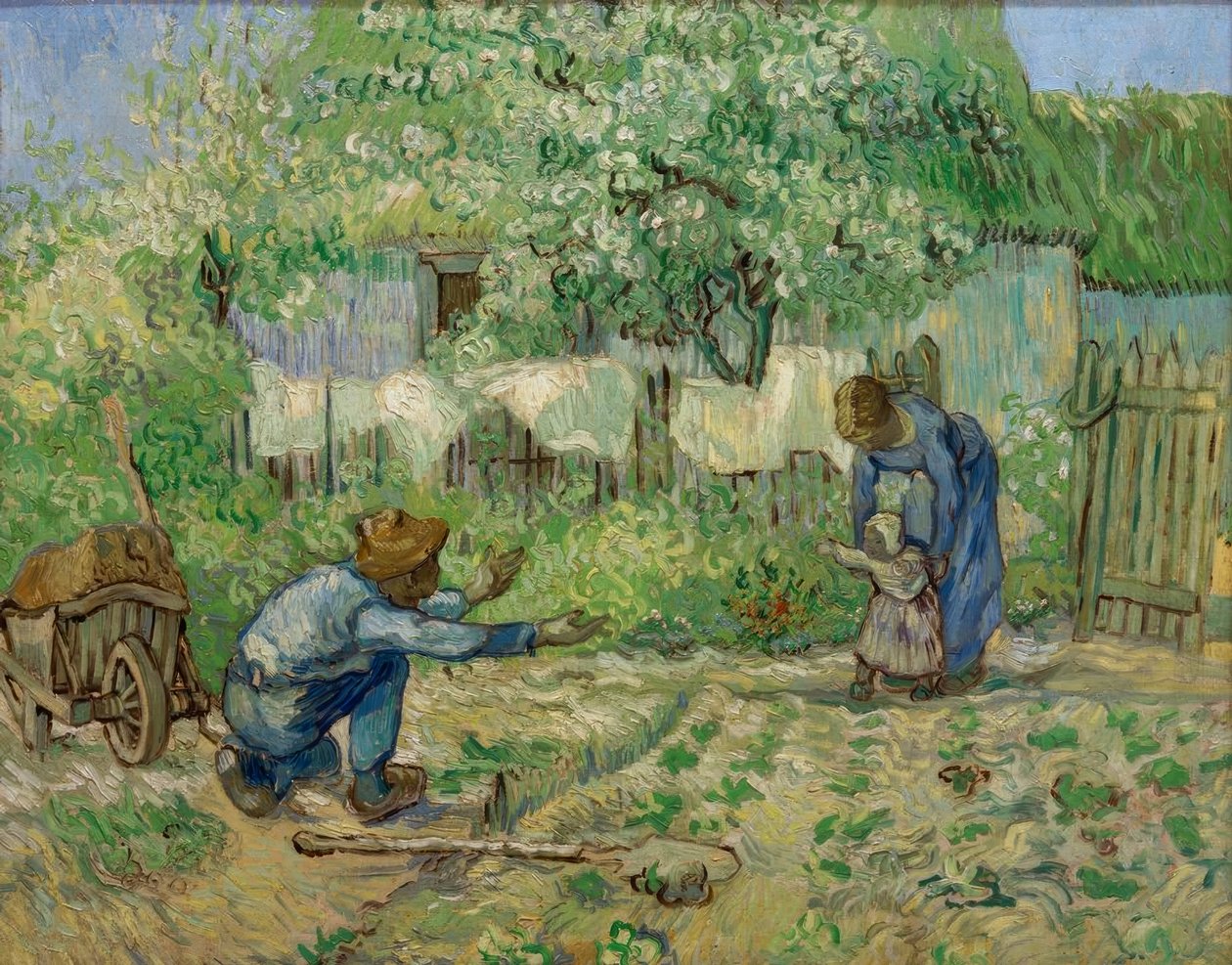 Primeros pasos de Vincent van Gogh