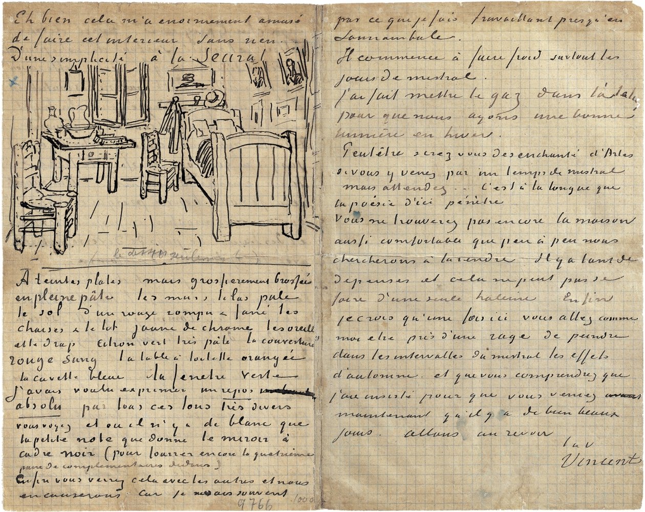 El dormitorio, Carta a Paul Gauguin desde Arles, miércoles, 17 de octubre de 1888 de Vincent van Gogh