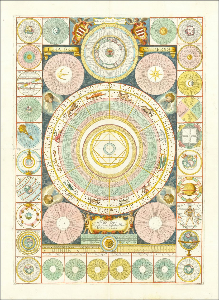 Idea del Universo por Vincenzo Maria Coronelli de Vincenzo Maria Coronelli