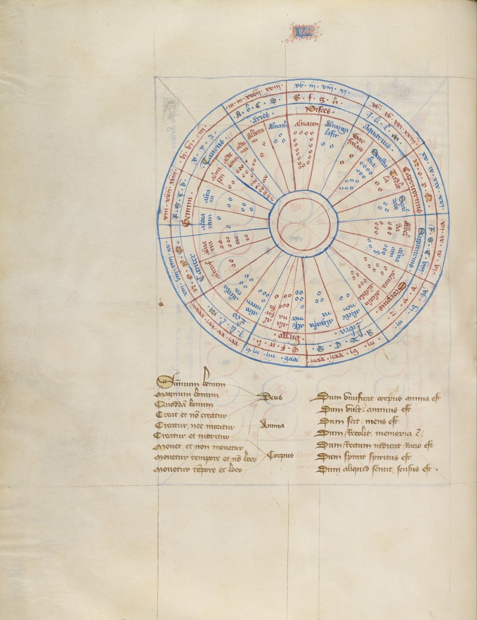 Carta de Virgil Master
