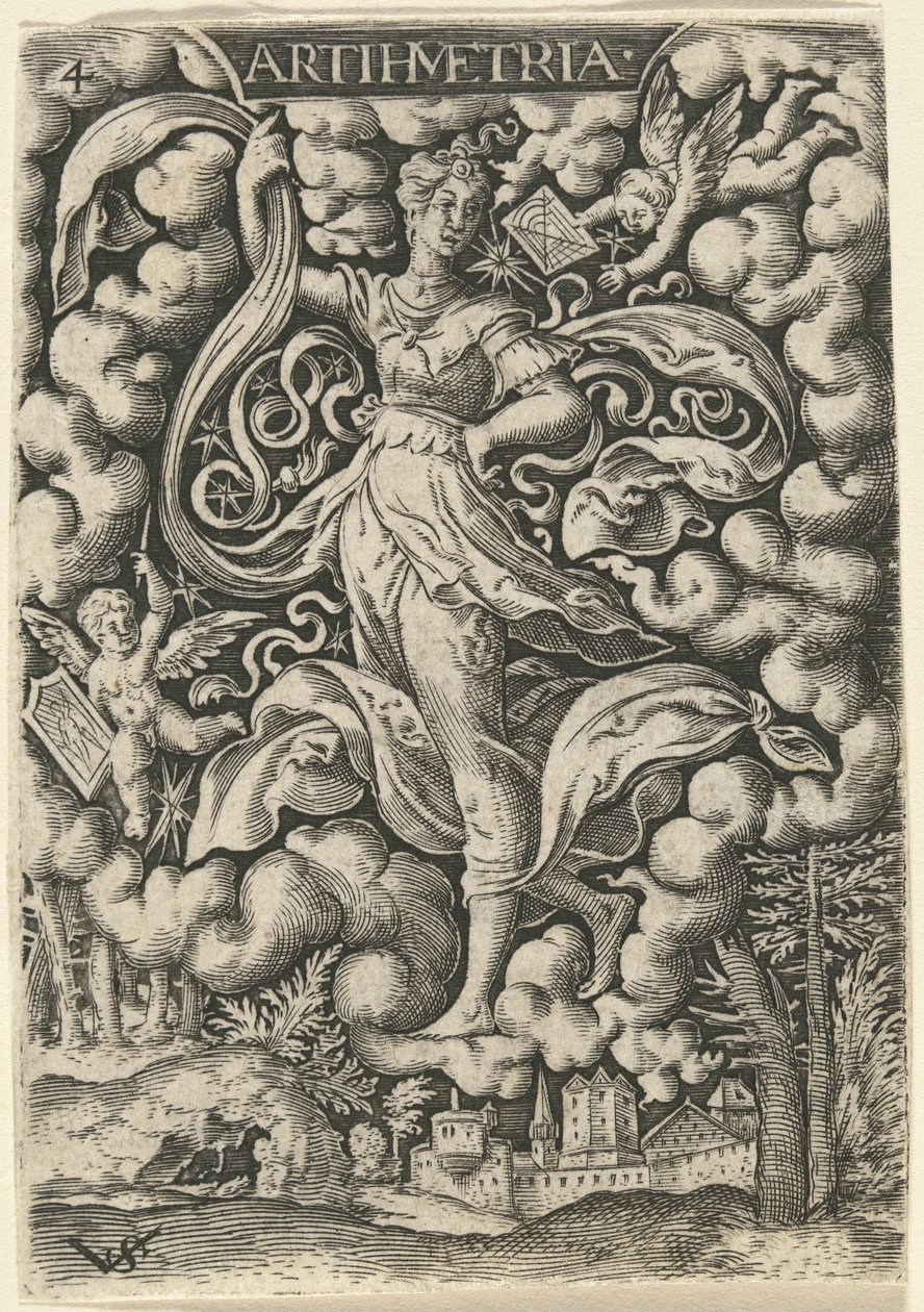 Aritmética de Virgil Solis