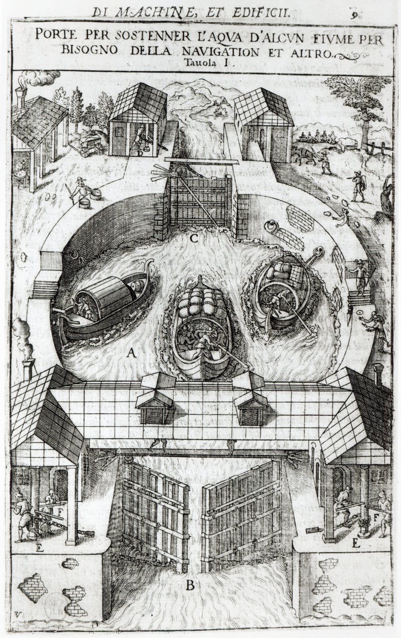 Diseño para una esclusa de canal, 1607 de Vittorio Zonca