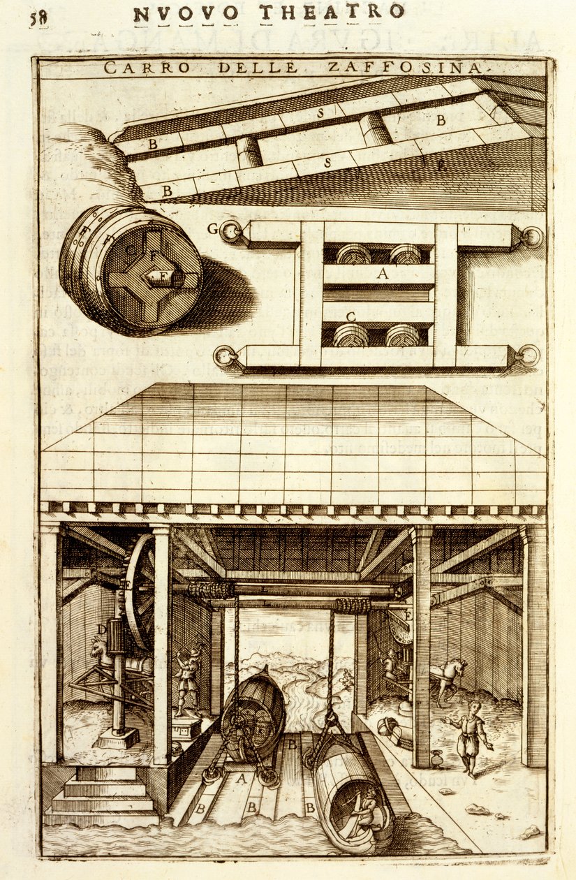 Mecanismo de polea hidráulica impulsado por caballos para mover mercancías entre tierra y agua, 1607 de Vittorio Zonca