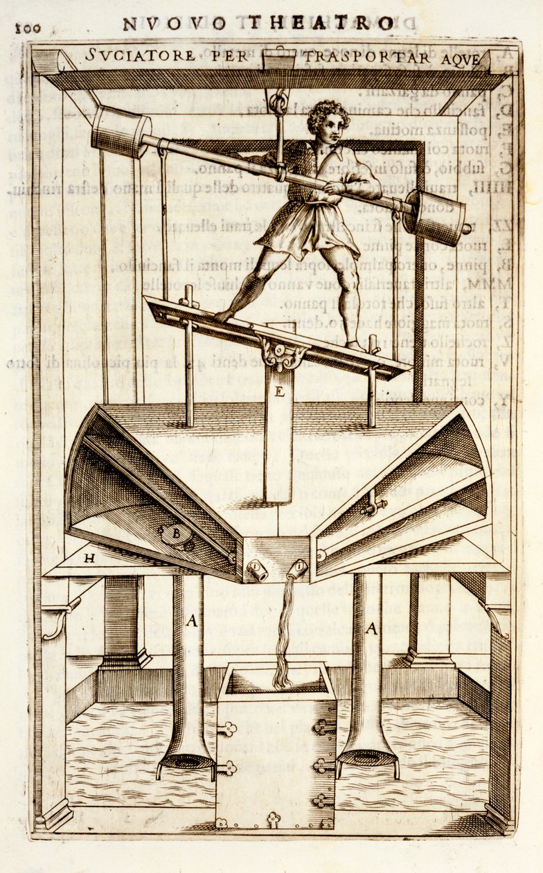 Máquina de bombeo hidráulico para mover agua, 1607 de Vittorio Zonca