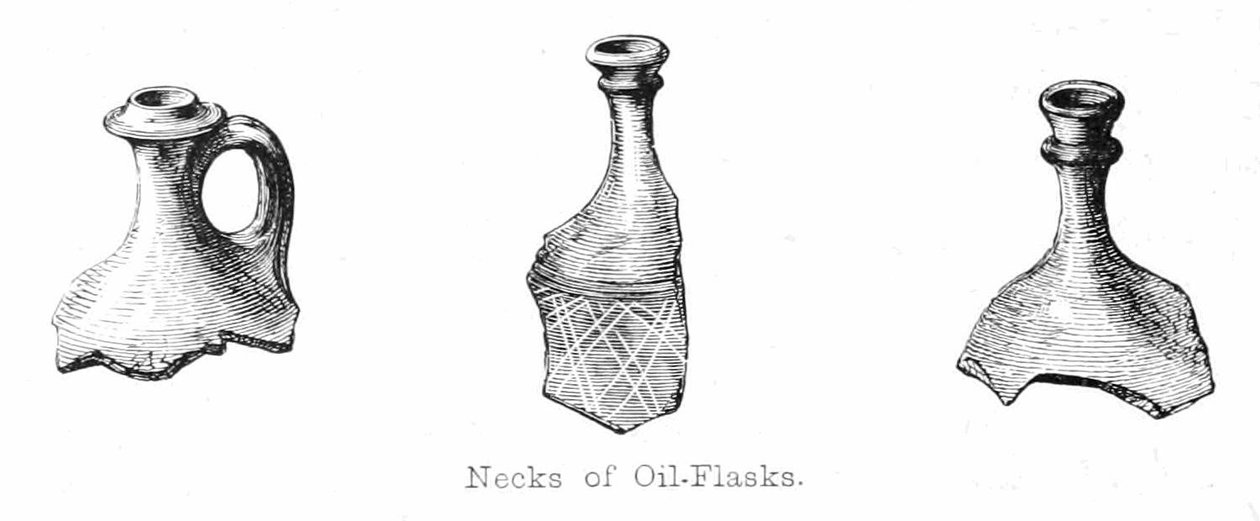 Cuellos de frascos de aceite de Walter Crane