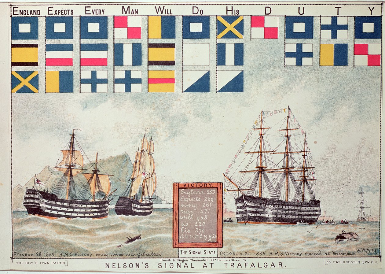 La señal de Nelson en Trafalgar en 1805, de 
