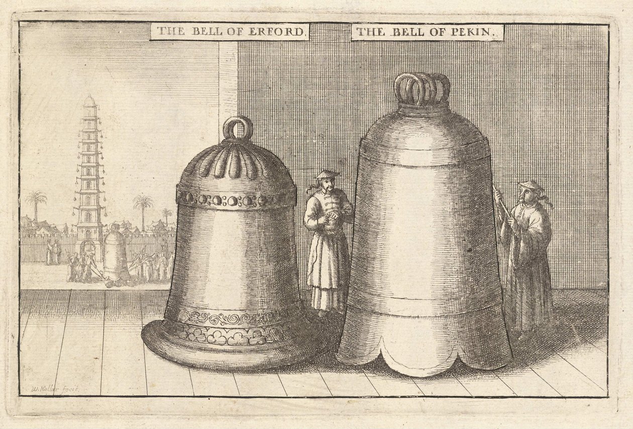 Dos campanas de Wenceslaus Hollar