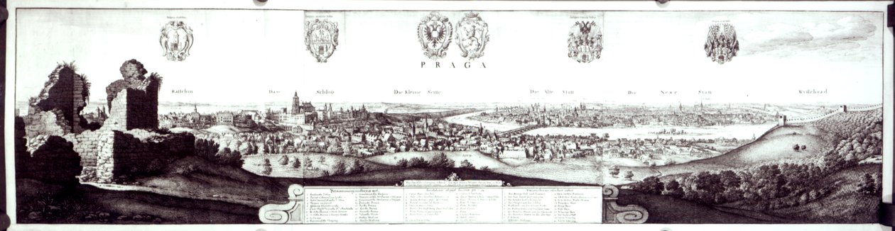 Vista de Praga de Wenceslaus Hollar