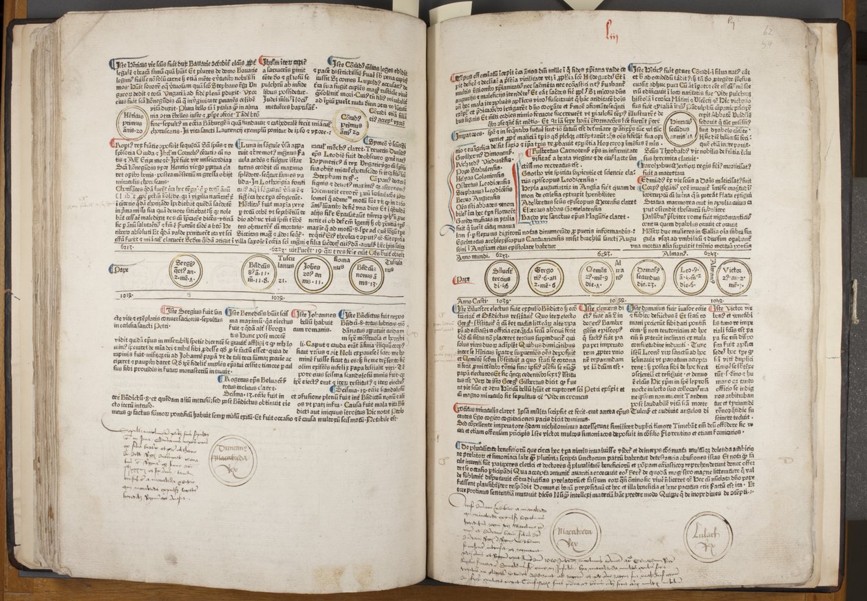 Fol 53 verso 54 recto, Fasciculus Temporum de Werner Rolevinck
