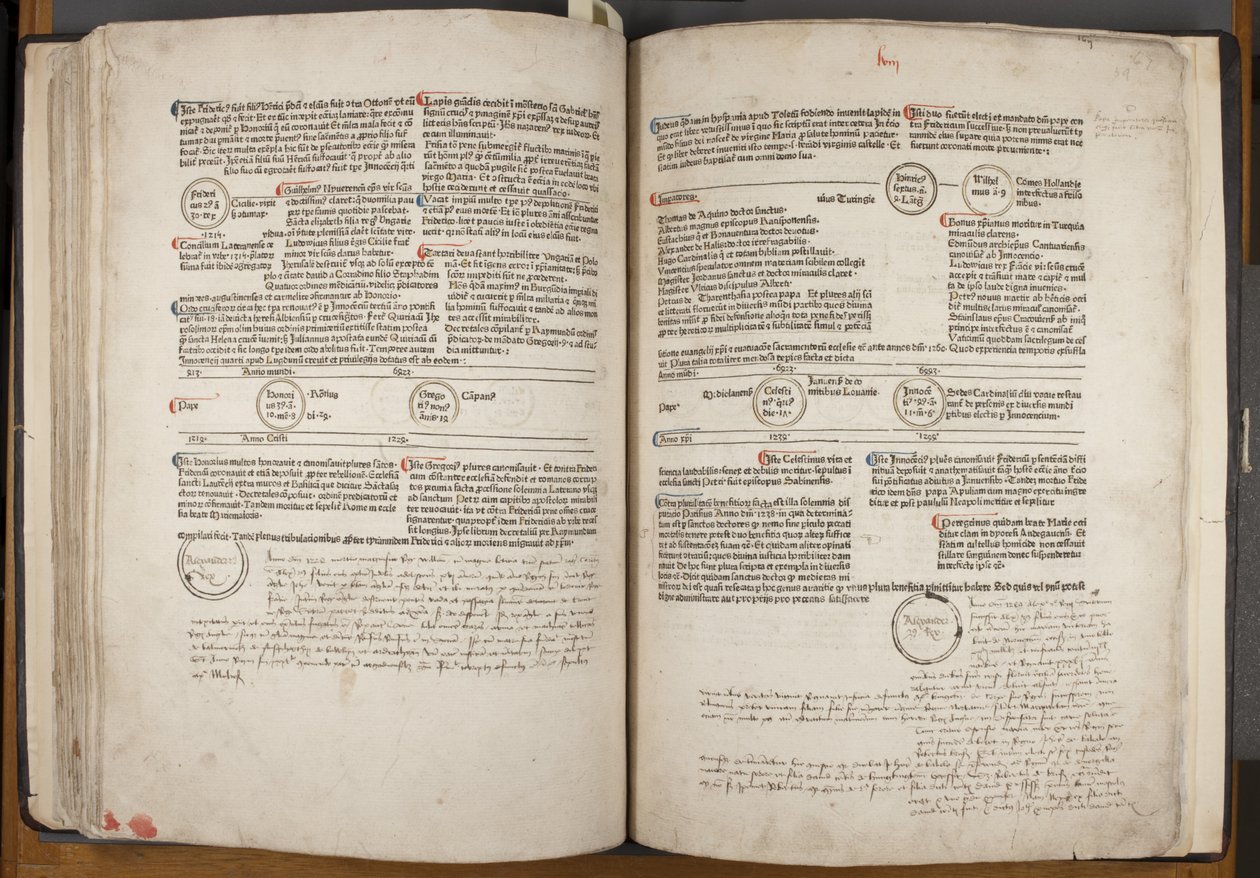 Fol 58 verso 59 recto, Fasciculus Temporum de Werner Rolevinck