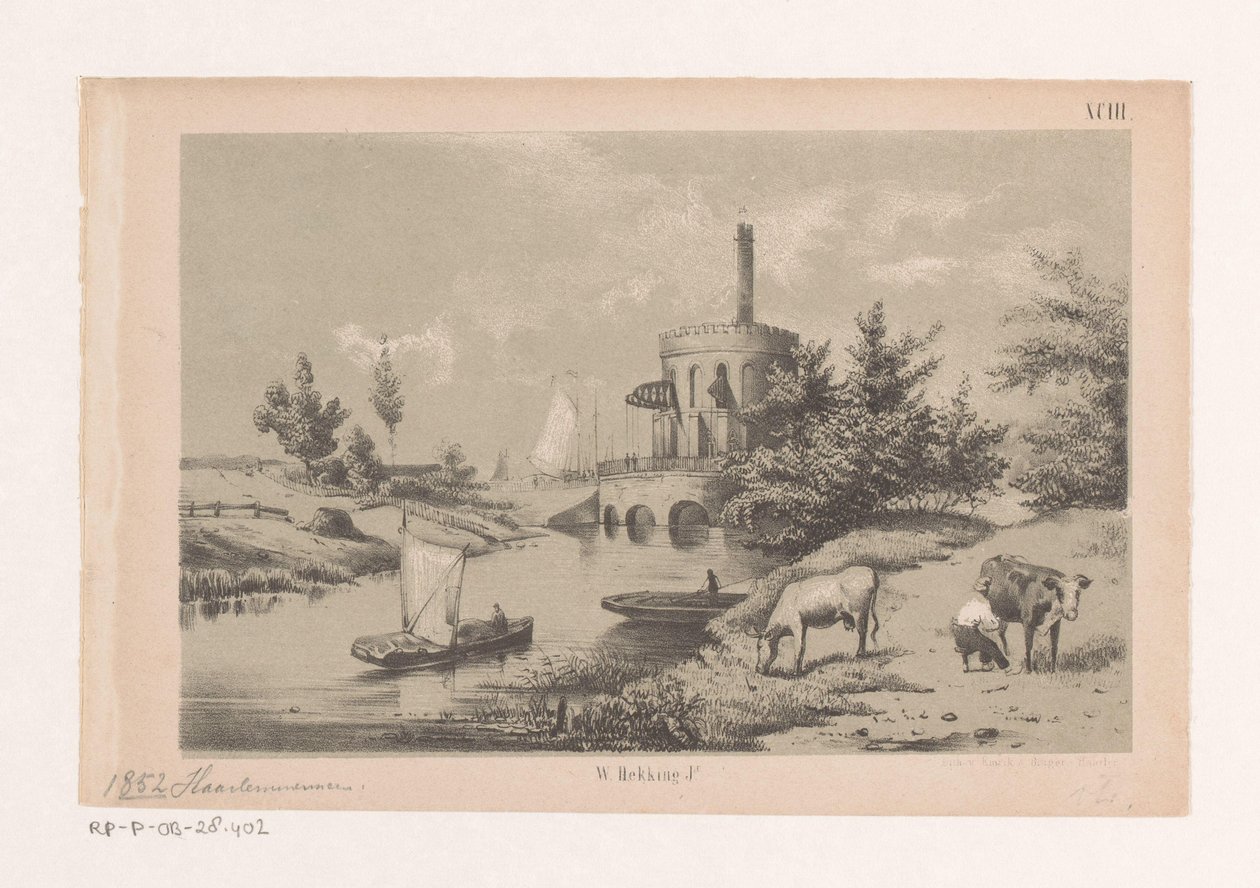 Estación de bombeo de vapor De Cruquius en Haarlemmermeer de Willem Hekking jr.