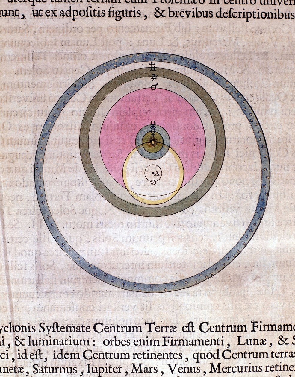 Sistema de Tycho Brahe - en “Le théâtre du monde ou Nouvel atlas” de Guillaume y Jean Blaeu de Willem and Joan  Blaeu