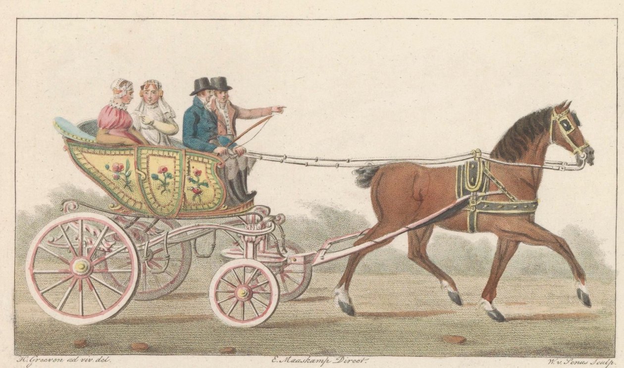 Carrito de juego Zaan, 1824 A Noord-Hollandsch Speelwagentje on the Zaan / Voiture de plaisance, dite Speelwagentje au Zaan (título sobre el objeto) de Willem van Senus