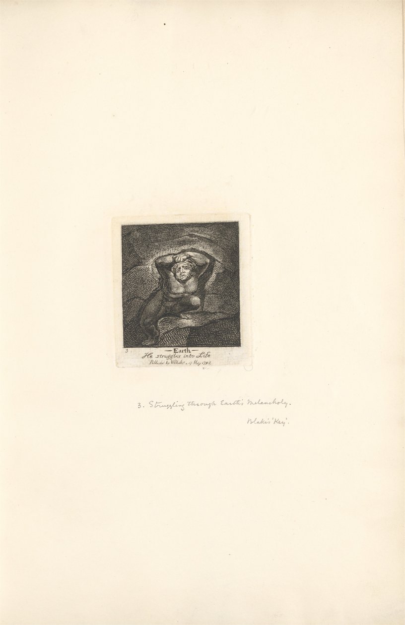 Para los Sexos- Las Puertas del Paraíso, Placa 5, Tierra de William Blake