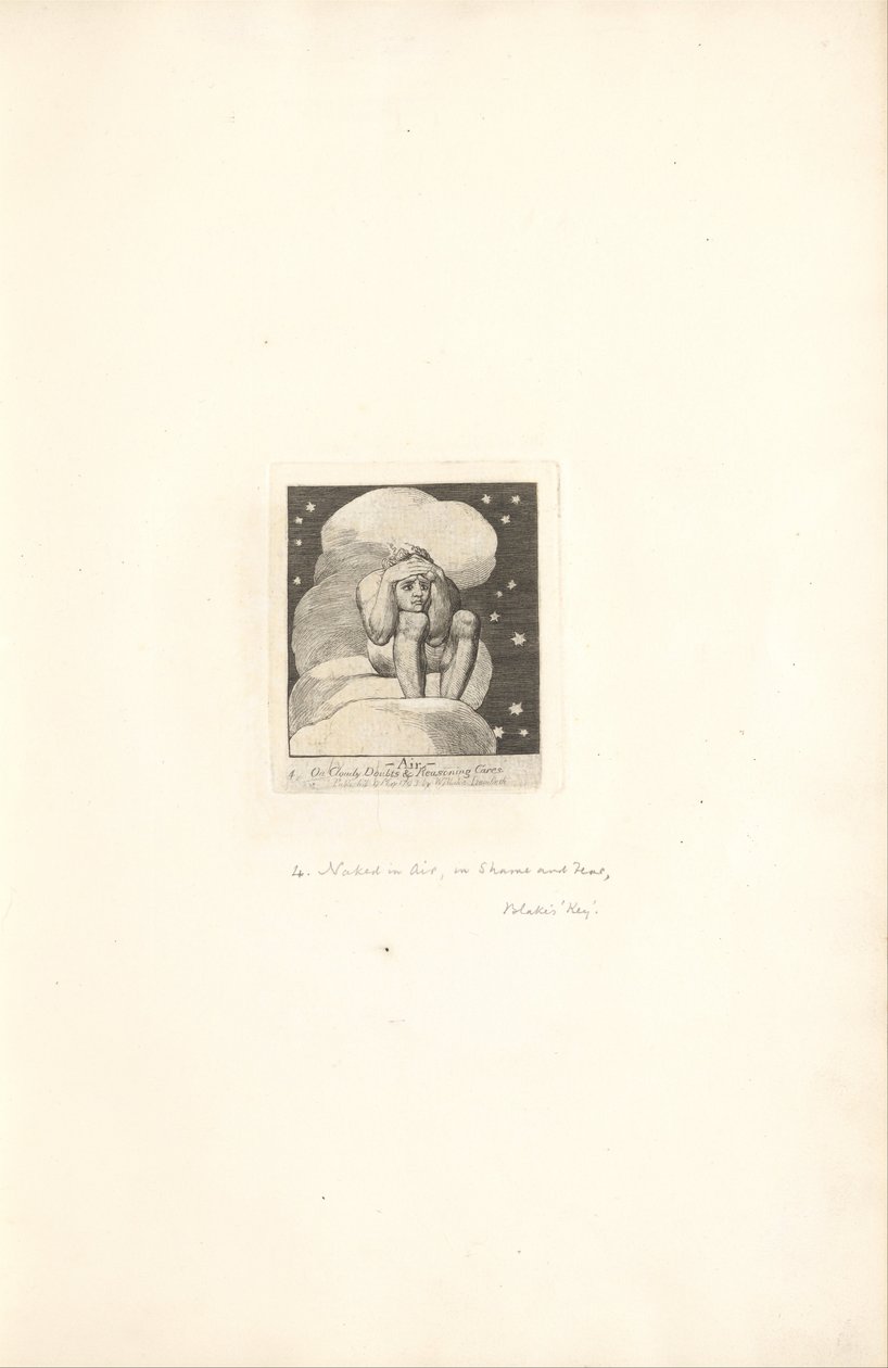 Para los Sexos- Las Puertas del Paraíso, Placa 6, Aire de William Blake