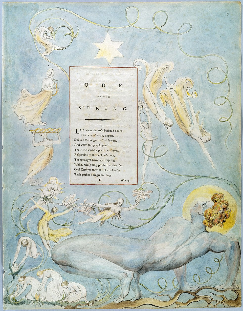 Poemas de Gray de William Blake
