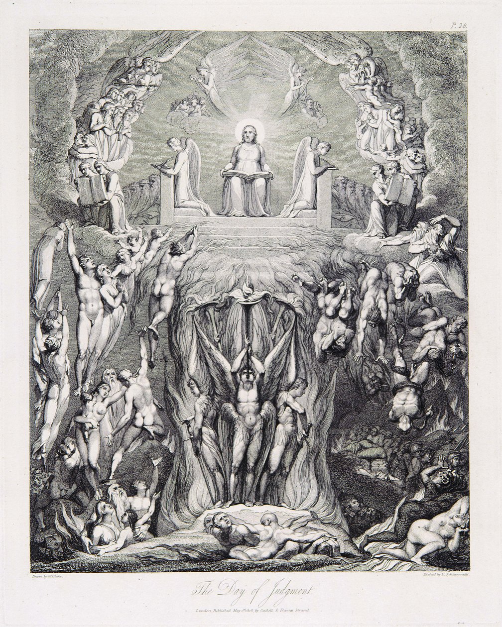 Robert Blair, The Grave, objeto 9 (Bentley 435-8) El Día del Juicio de William Blake
