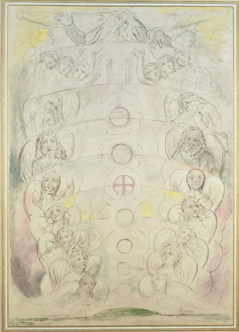 La Deidad de la que proceden las nueve esferas, siglo XVIII de William Blake
