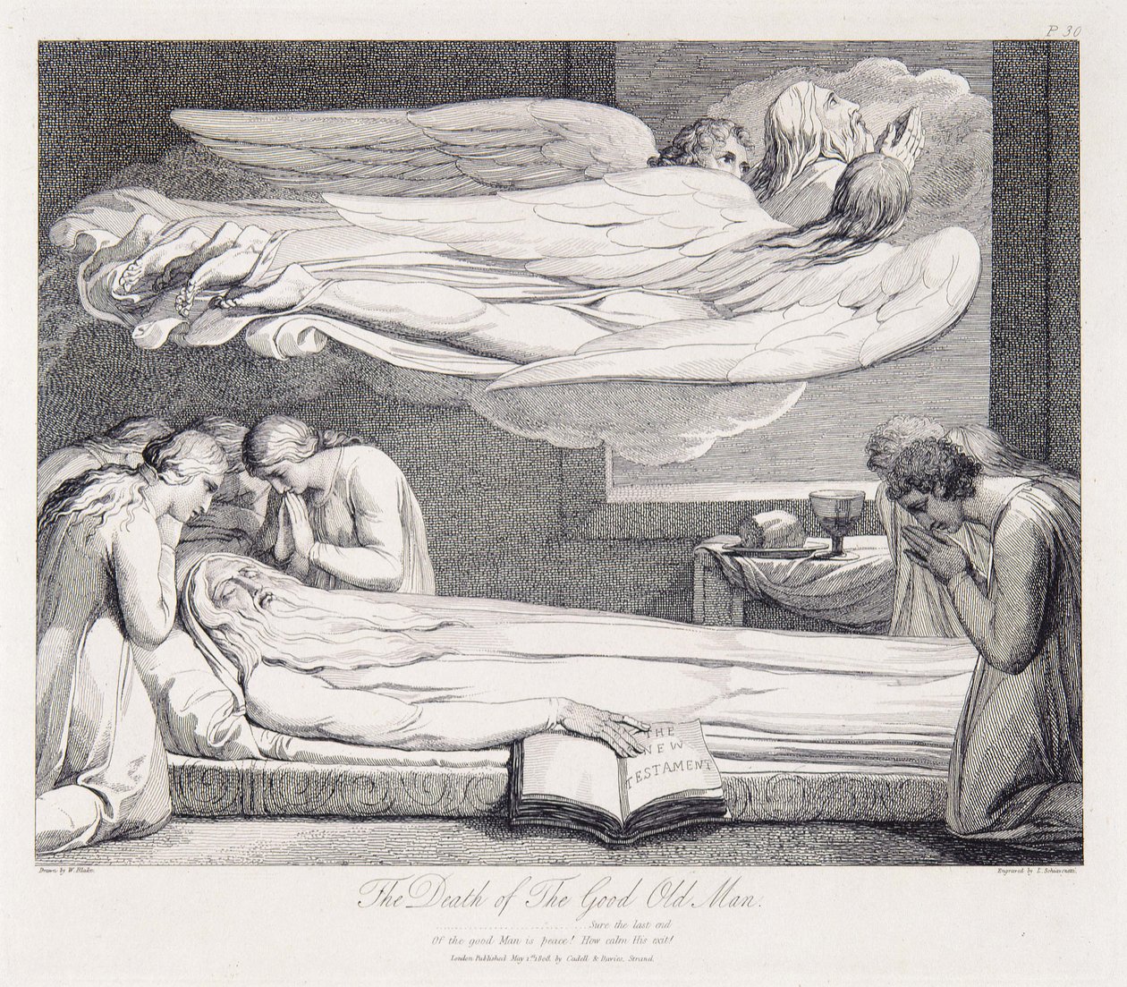 La tumba de William Blake