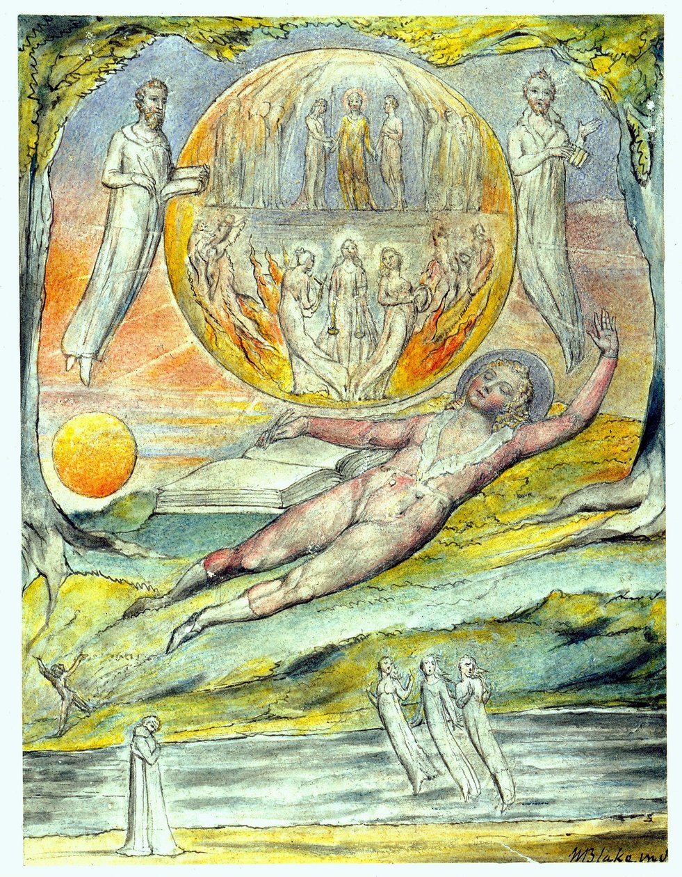 El sueño del joven poeta de William Blake