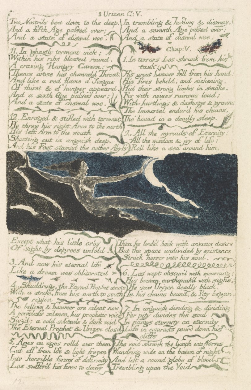 Dos fosas nasales inclinadas hacia lo profundo..., placa 11 del Primer Libro de Urizen, 1794 de William Blake