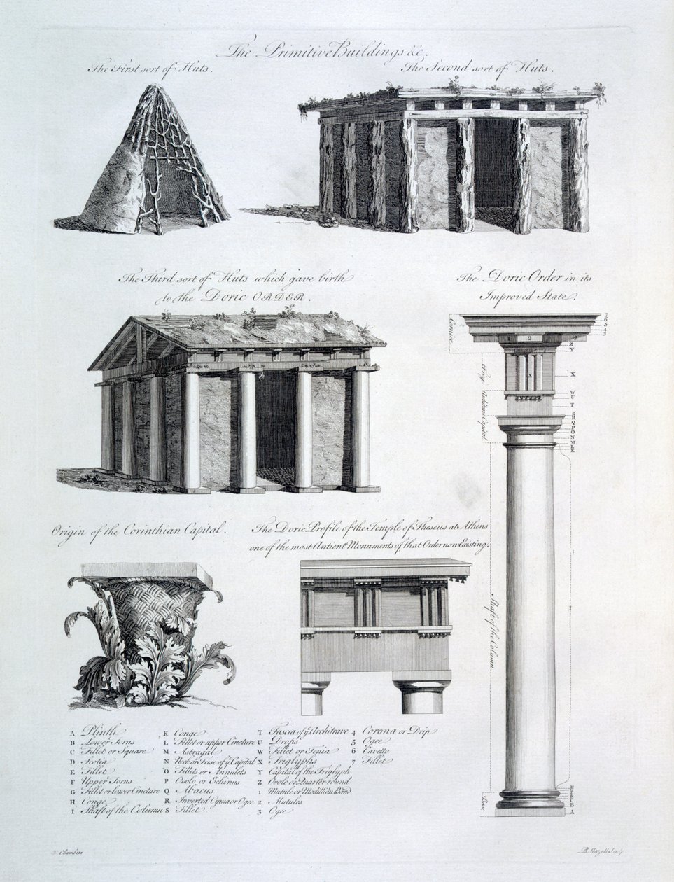 Dibujos arquitectónicos de 