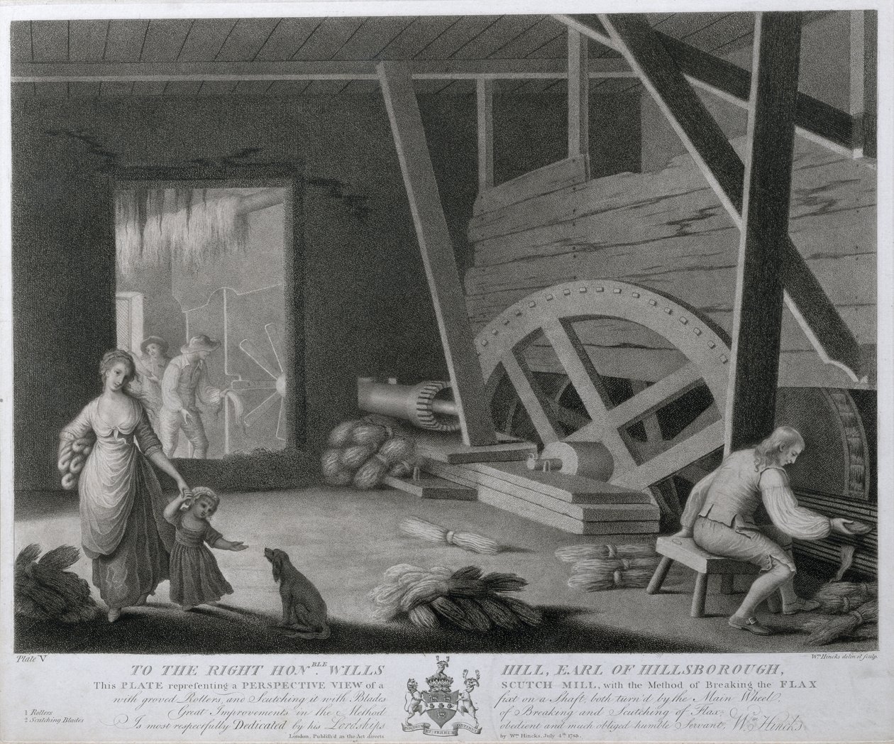 Vista en Perspectiva de un Molino de Agramar con un Método de Romper el Lino, Placa V de La Manufactura de Lino de Irlanda, 1783 de William Hincks