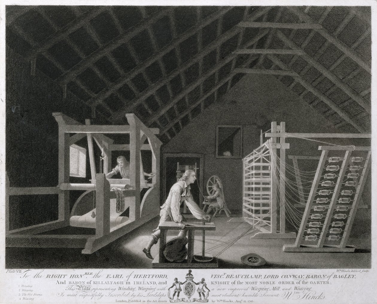 Enrollado, Urdiendo con un Nuevo Molino de Urdiembre Mejorado y Tejiendo, placa VII de La Manufactura de Lino de Irlanda, 1783 de William Hincks