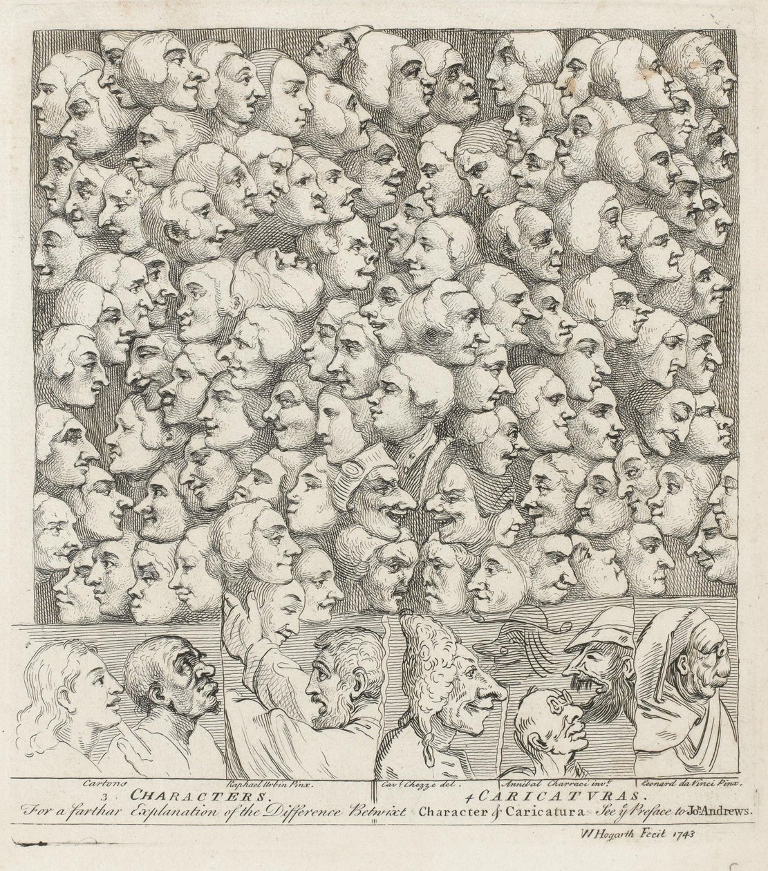 Caricaturas de personajes de William Hogarth