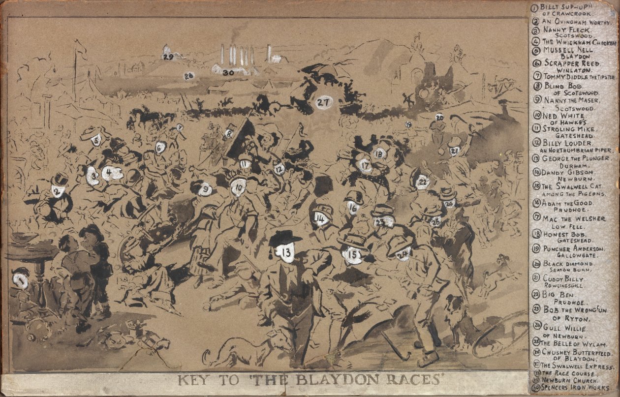 Clave para las carreras de Blaydon de William Irving