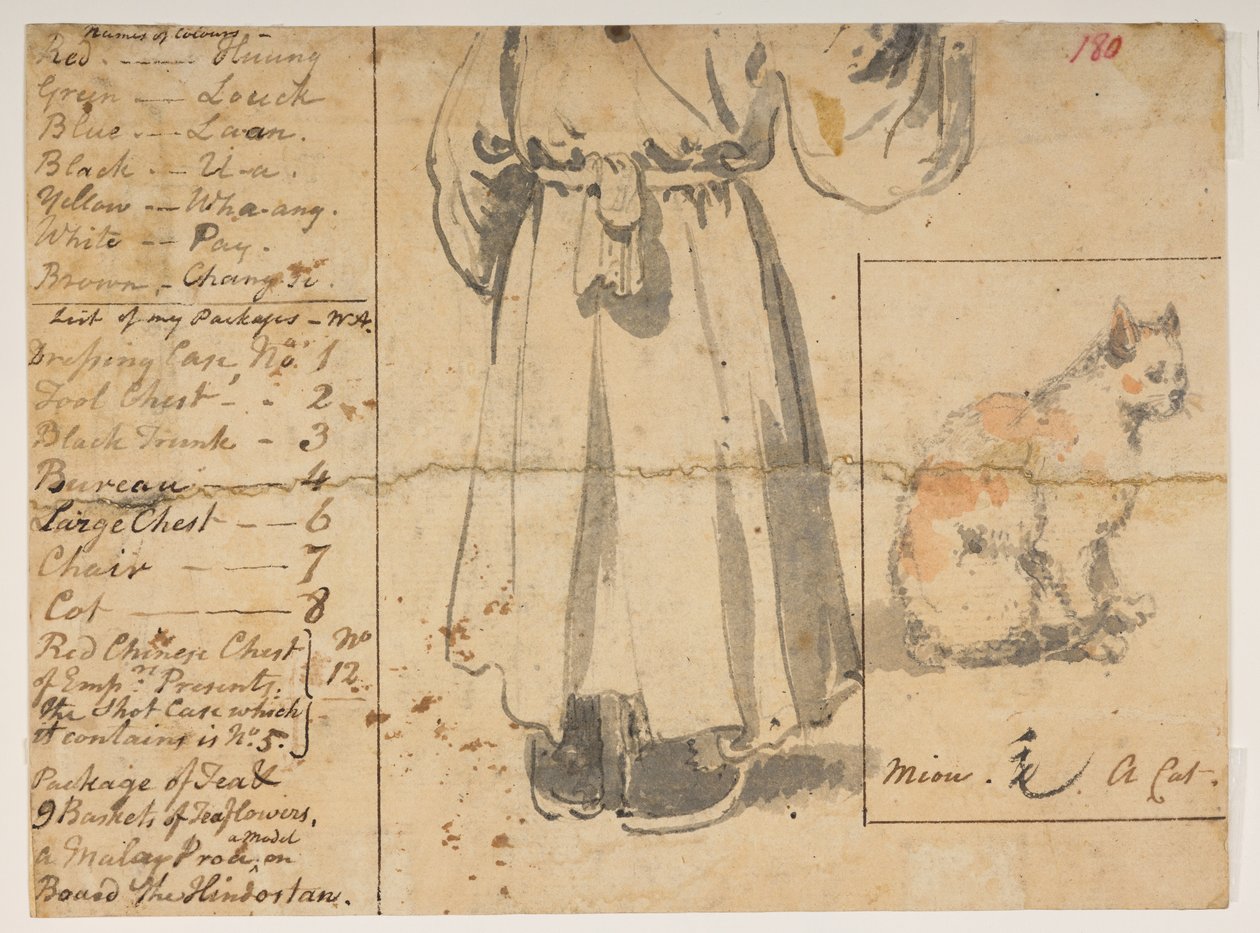180 Gato, figura y lista del equipaje de Alejandro, de un Álbum de 372 dibujos de paisajes, costas, disfraces y la vida cotidiana realizados durante la embajada de Lord Macartney ante el Emperador de China, entre 1792 y 1794 (lápiz y acuarela sobre papel) de William Alexander