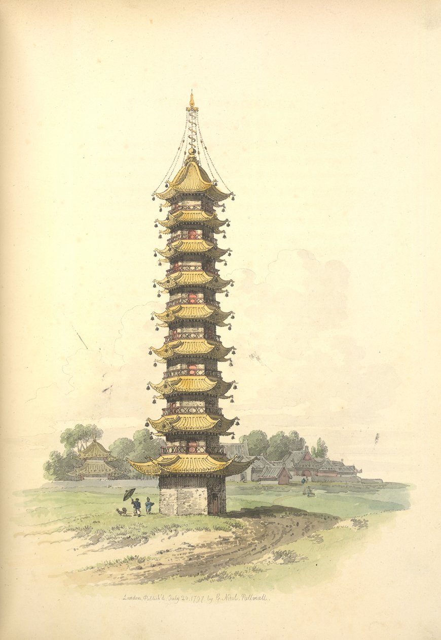 Una pagoda de William Alexander
