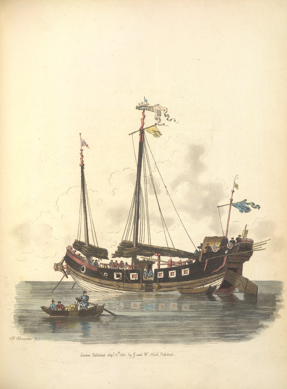 Un barco de guerra de William Alexander