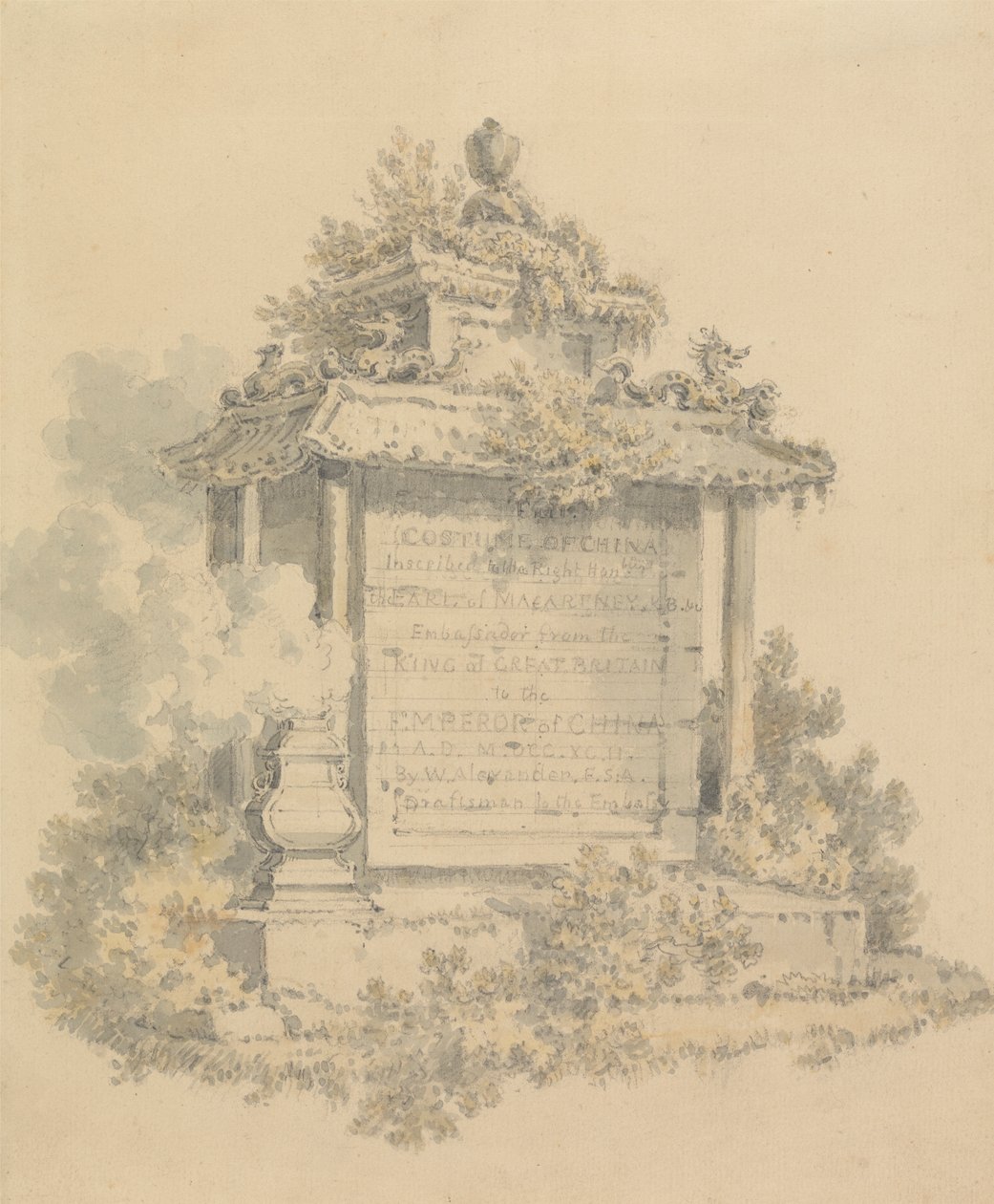 Frontispicio de Costume of China de William Alexander