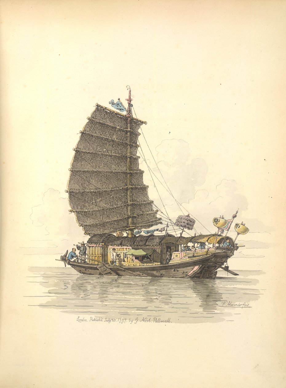 La barcaza viajera de William Alexander