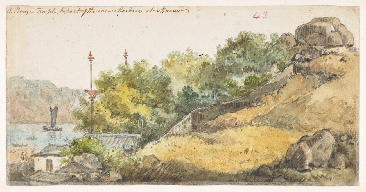 WD 959 sección 1 f.43r de William Alexander
