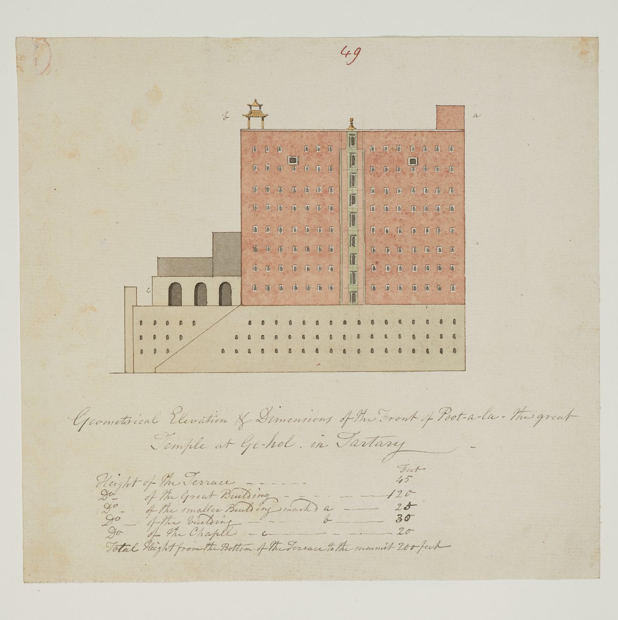 WD 961 f.49 de William Alexander