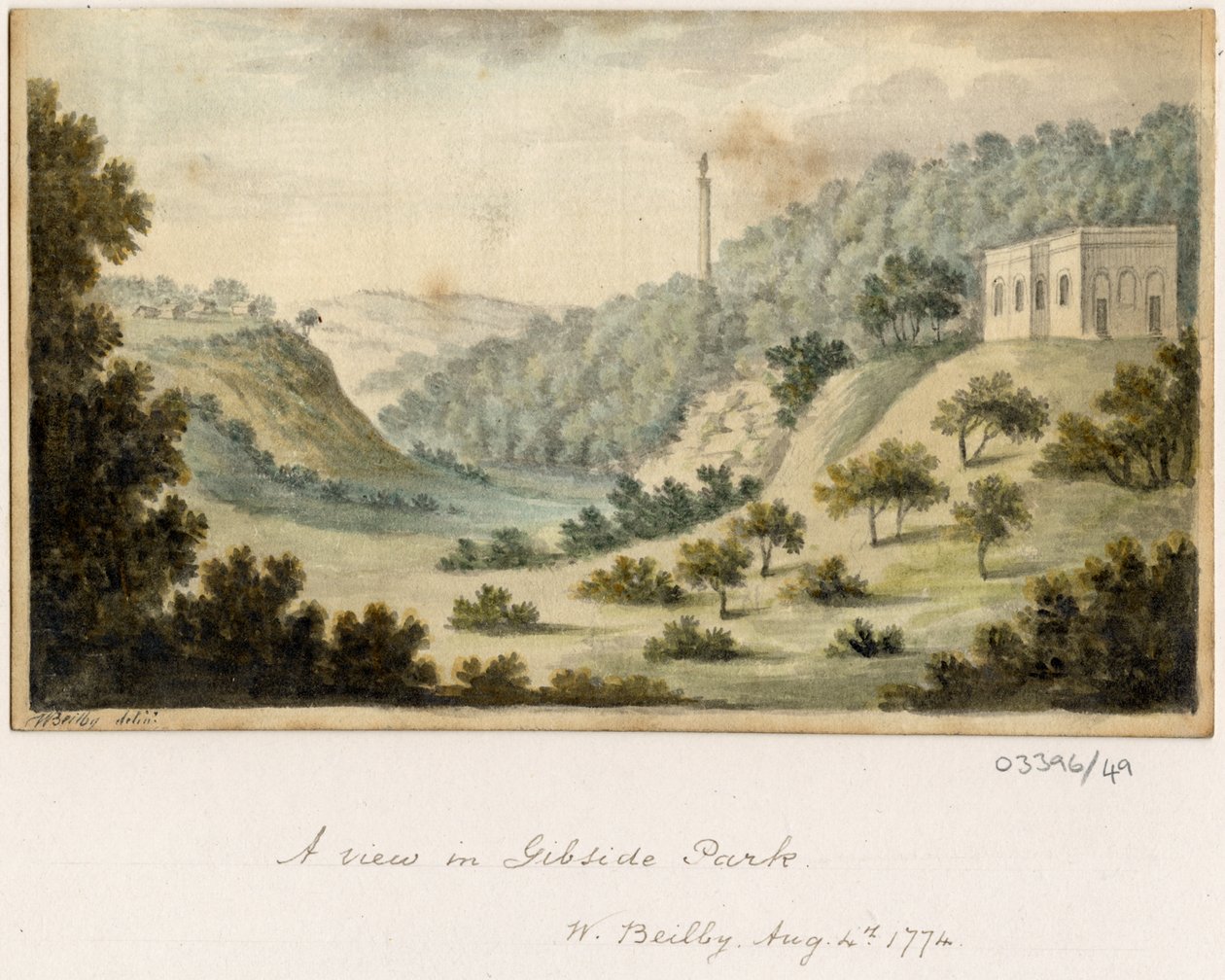 Una serie de bocetos, vistas en Gran Bretaña, el continente y América de William Beilby