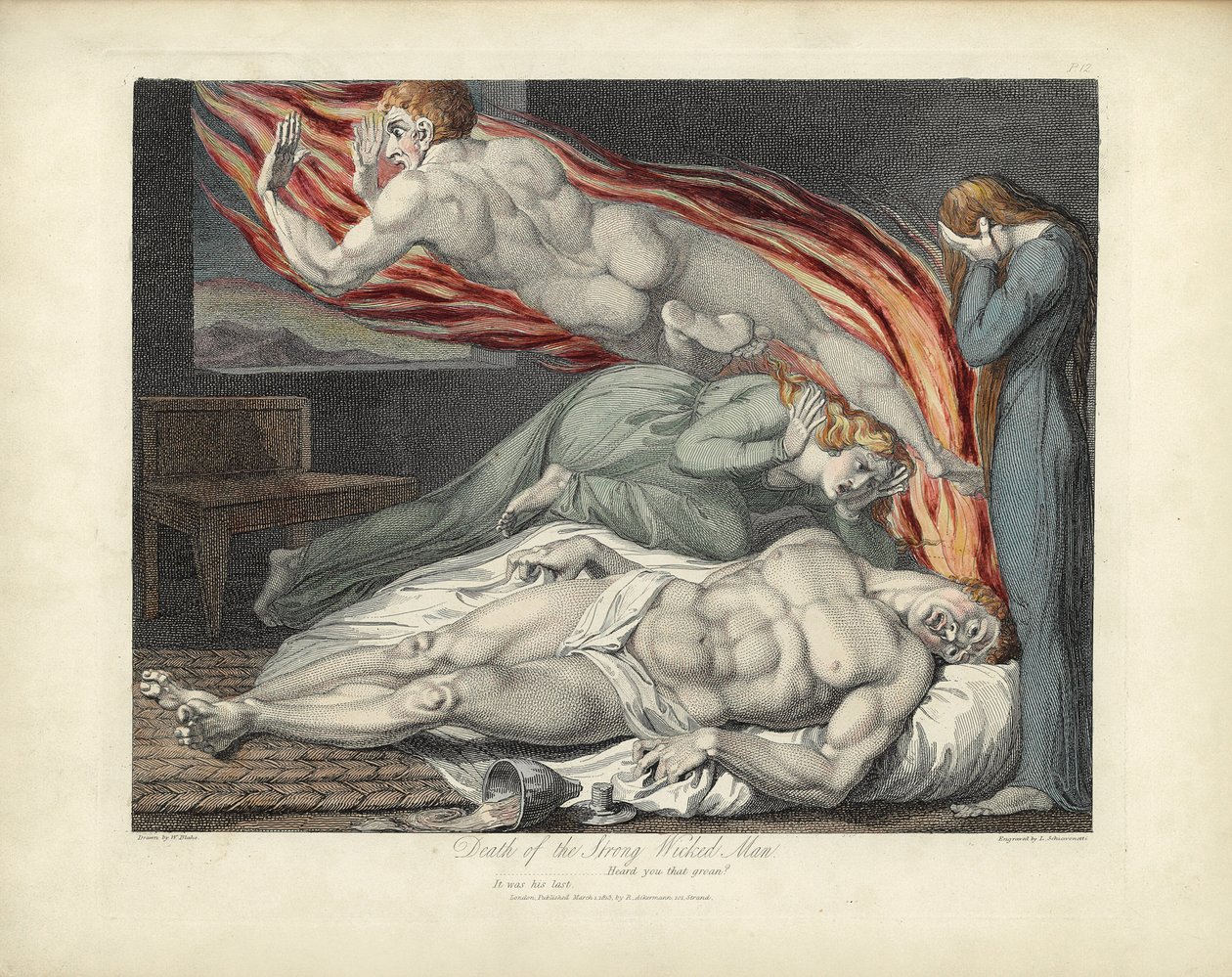 Muerte del Hombre Malvado Fuerte, ilustración de "The Grave" de Robert Blair, grabado por Louis Schiavonetti de William Blake