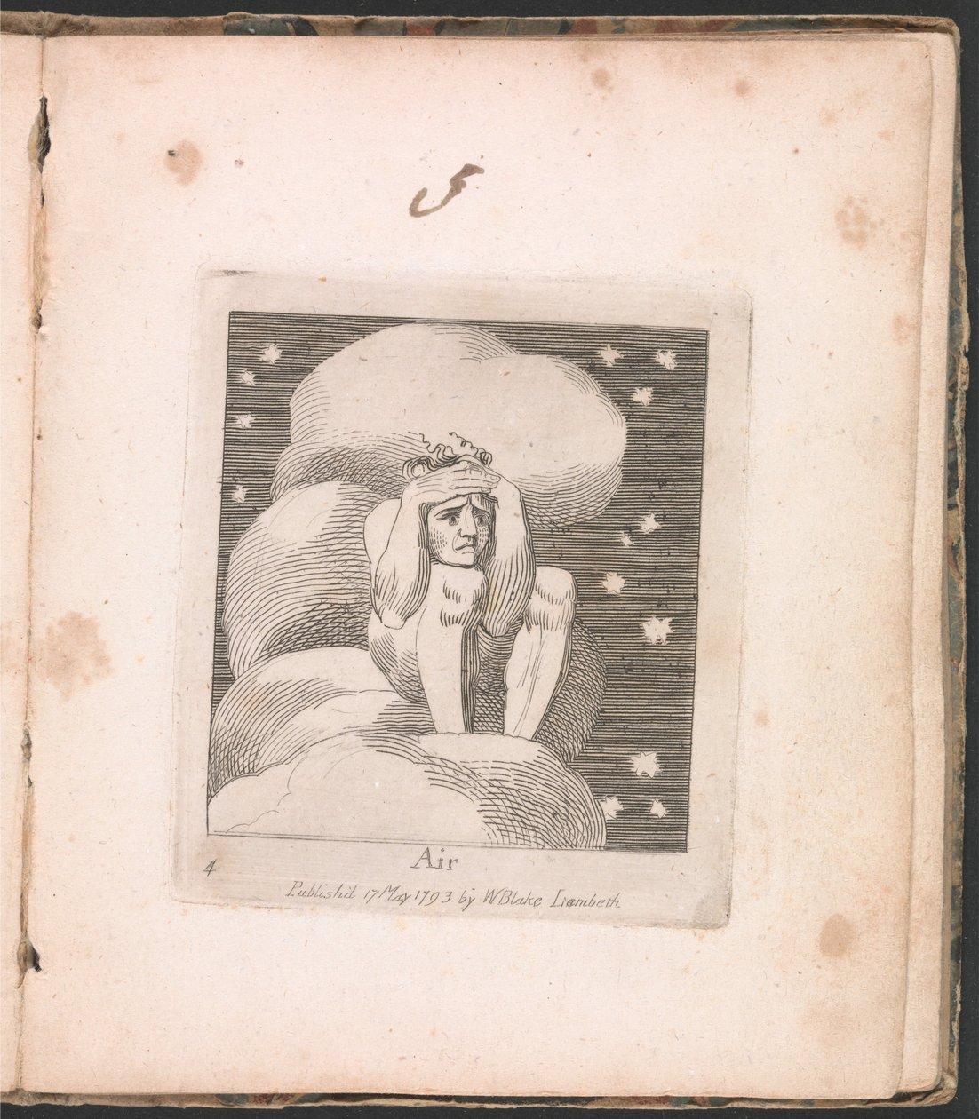 Para Niños. Las Puertas del Paraíso, Placa 6, Aire de William Blake
