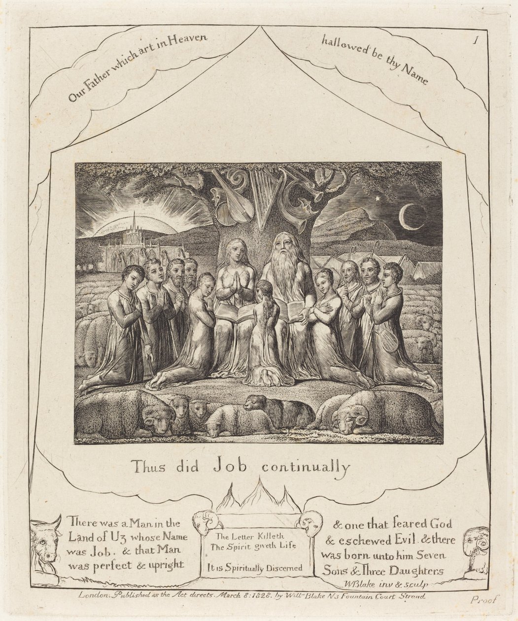 Job y su Familia de William Blake