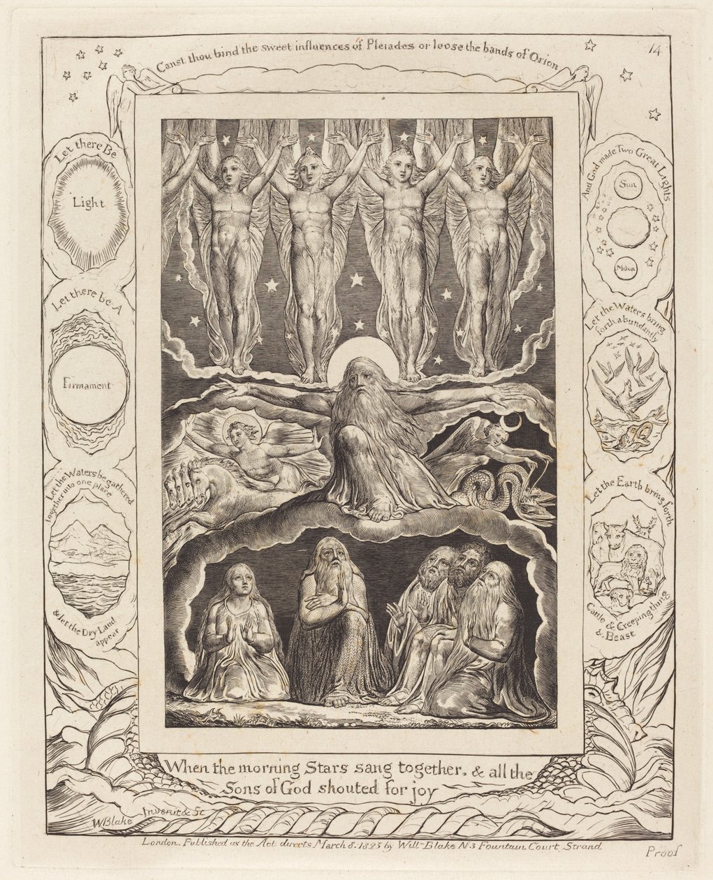 La creación de William Blake